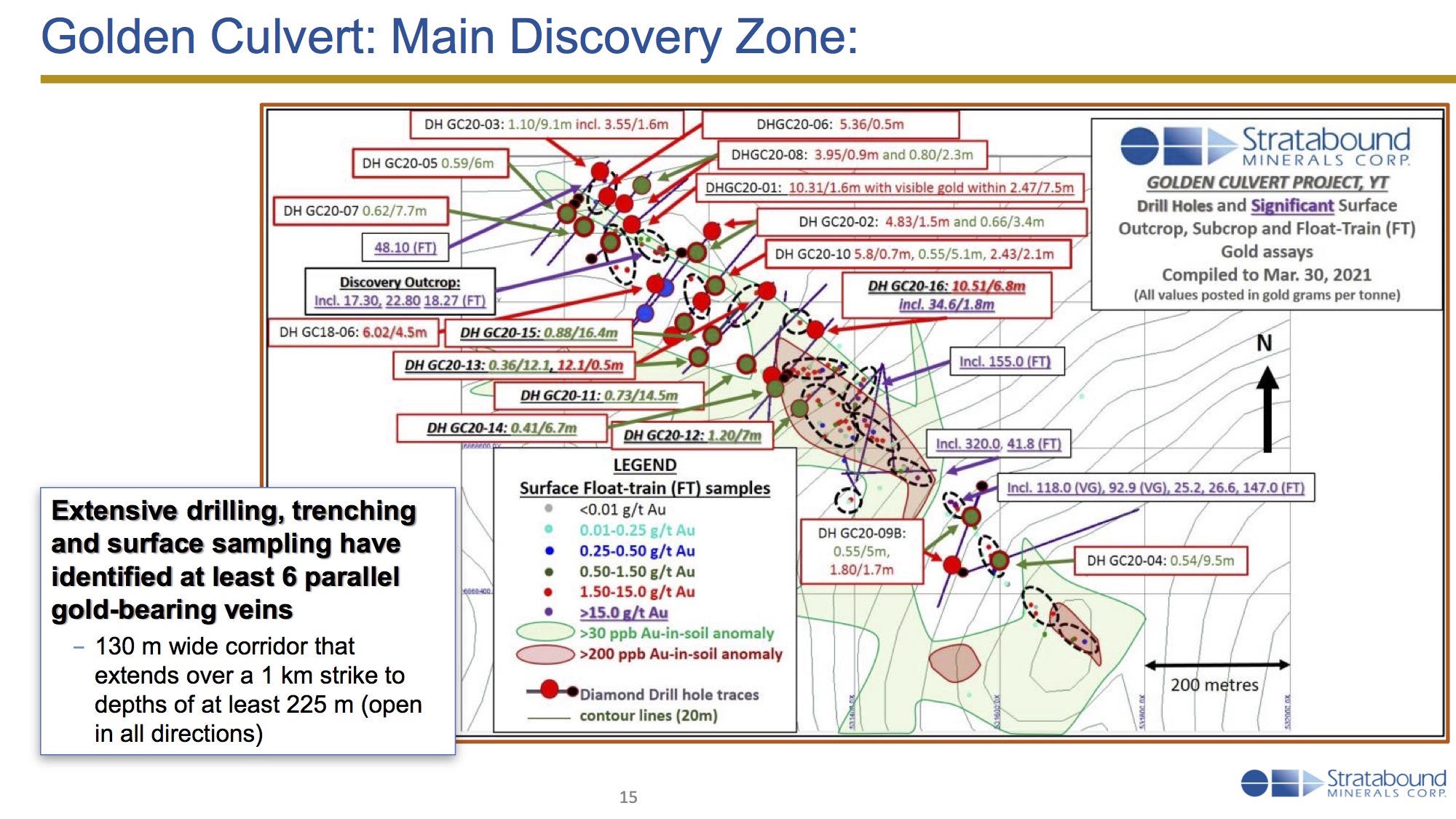 main_discovery_zone